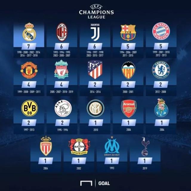 曼联对非洲杯征召的立场：伯恩茅斯之战的困惑与挑战（非洲杯征召风波下的曼联立场：对阵伯恩茅斯的疑云与考验）