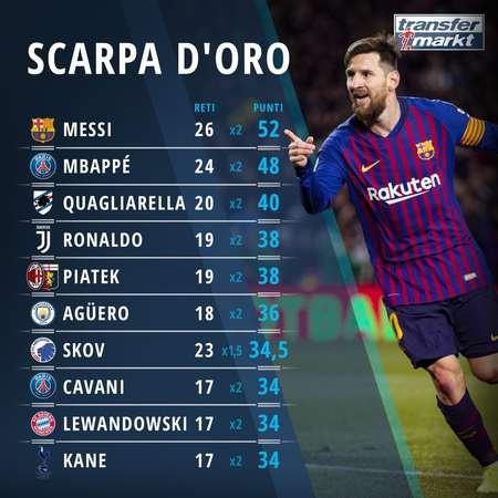 FC26欧冠黄金时刻卡：哈兰德、亚马尔、米利唐、埃斯特旺在列（FC26欧冠黄金时刻卡名单出炉：哈兰德、亚马尔、米利唐、埃斯特旺入选）